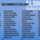 100Stakes | Sugar Little Step & Colonels Dancing Gun ENROLLED!